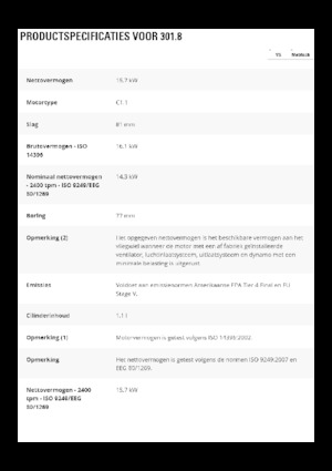 Mini Pelles Caterpillar 301.8