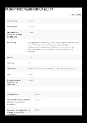 Mini Pelles Caterpillar 302.7 CR