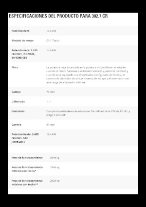 Mini Pelles Caterpillar 302.7 CR