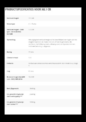 Mini Pelles Caterpillar 302.7 CR