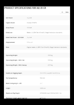 Mini Pelles Caterpillar 302.7D CR