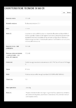 Mini Pelles Caterpillar 303 CR