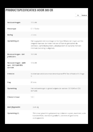 Mini Pelles Caterpillar 303 CR