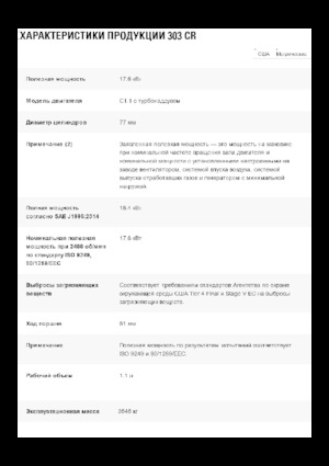 Mini Pelles Caterpillar 303 CR