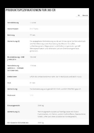 Mini Pelles Caterpillar 303 CR