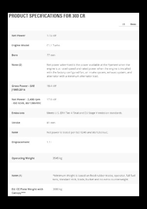 Mini Pelles Caterpillar 303 CR