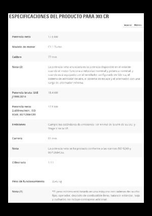 Mini Pelles Caterpillar 303 CR