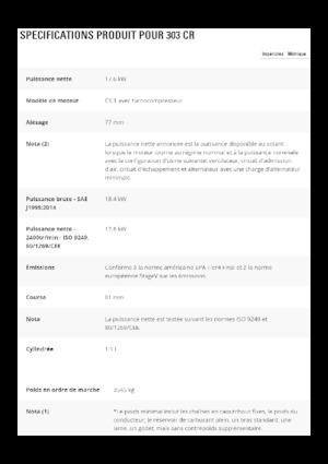 Mini Pelles Caterpillar 303 CR