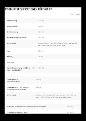 Mini Pelles Caterpillar 303E CR