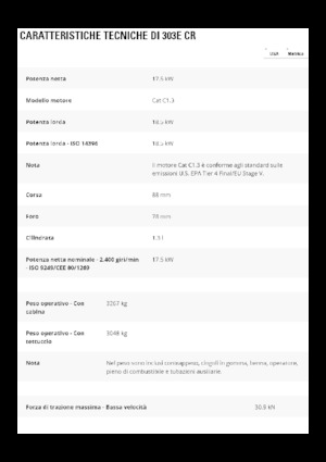 Mini Pelles Caterpillar 303E CR