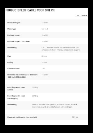 Mini Pelles Caterpillar 303E CR