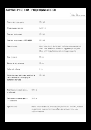 Mini Pelles Caterpillar 303E CR