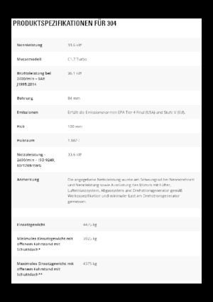 Mini Pelles Caterpillar 304