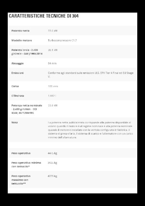 Mini Pelles Caterpillar 304