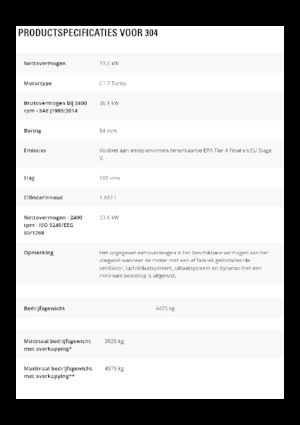 Mini Pelles Caterpillar 304