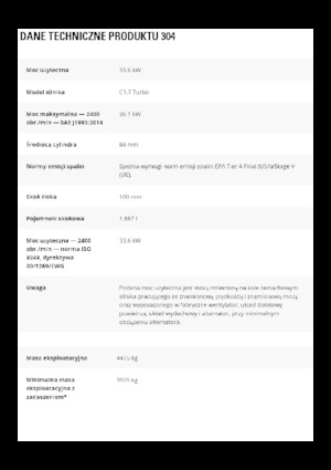 Mini Pelles Caterpillar 304