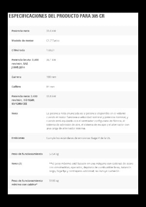 Mini Pelles Caterpillar 305 CR