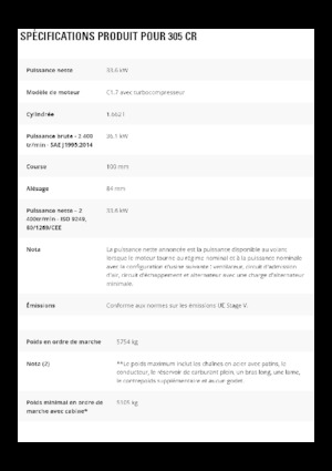 Mini Pelles Caterpillar 305 CR