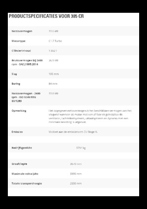 Mini Pelles Caterpillar 305 CR