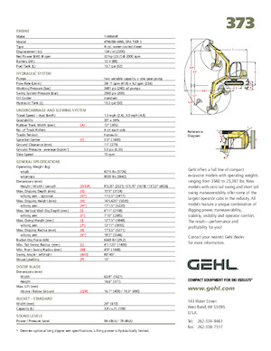 Mini Pelles Gehl 373