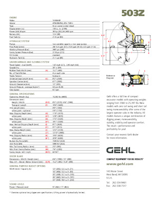 Mini Pelles Gehl 503Z