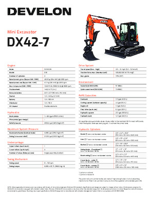 Mini Pelles Develon DX42-7