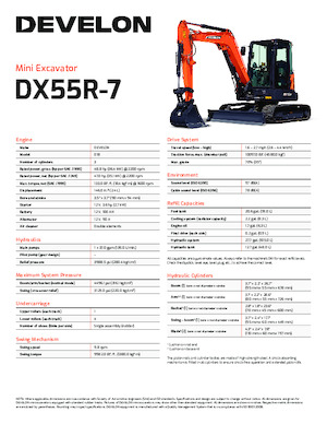 Mini Pelles Develon DX55R-7