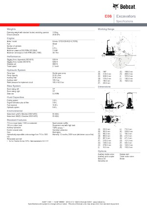 Mini Pelles Bobcat E08