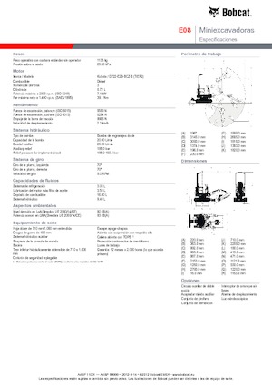 Mini Pelles Bobcat E08