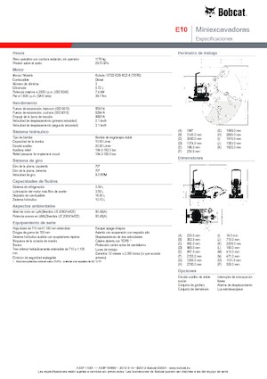 Mini Pelles Bobcat E10
