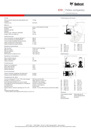 Mini Pelles Bobcat E10
