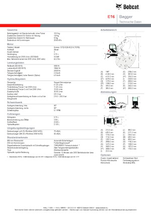 Mini Pelles Bobcat E 16