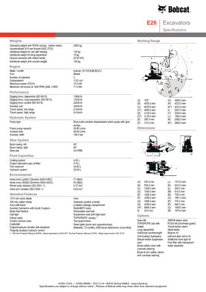 Mini Pelles Bobcat E26