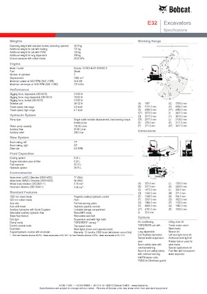 Mini Pelles Bobcat E32