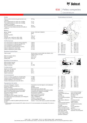 Mini Pelles Bobcat E32