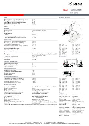 Mini Pelles Bobcat E32