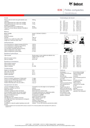 Mini Pelles Bobcat E35