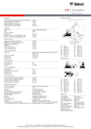 Mini Pelles Bobcat E45