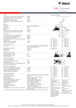 Mini Pelles Bobcat E45