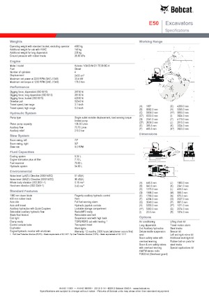 Mini Pelles Bobcat E50z