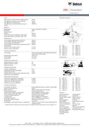 Mini Pelles Bobcat E50z