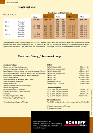 Mini Pelles Terex-Schaeff HR 20