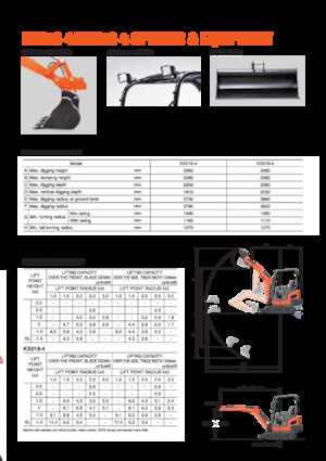 Mini Pelles Kubota KX18-4