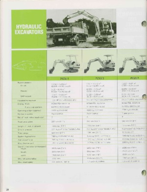 Mini Pelles Komatsu PC20-3