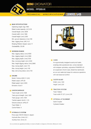 Mini Pelles PowerPlus PP20S-IX