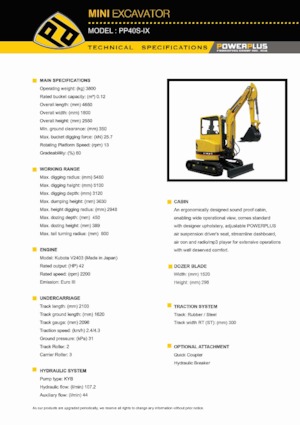 Mini Pelles PowerPlus PP40S-IX