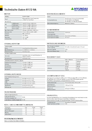Mini Pelles Hyundai R17Z-9A