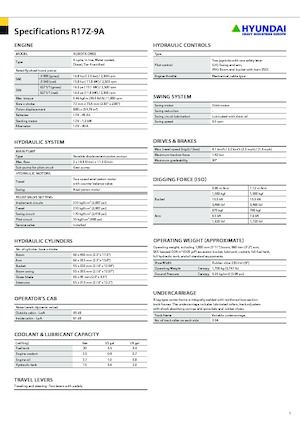 Mini Pelles Hyundai R17Z-9A