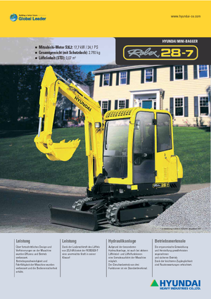 Mini Pelles Hyundai R 28-7