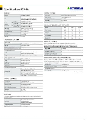 Mini Pelles Hyundai R55-9A